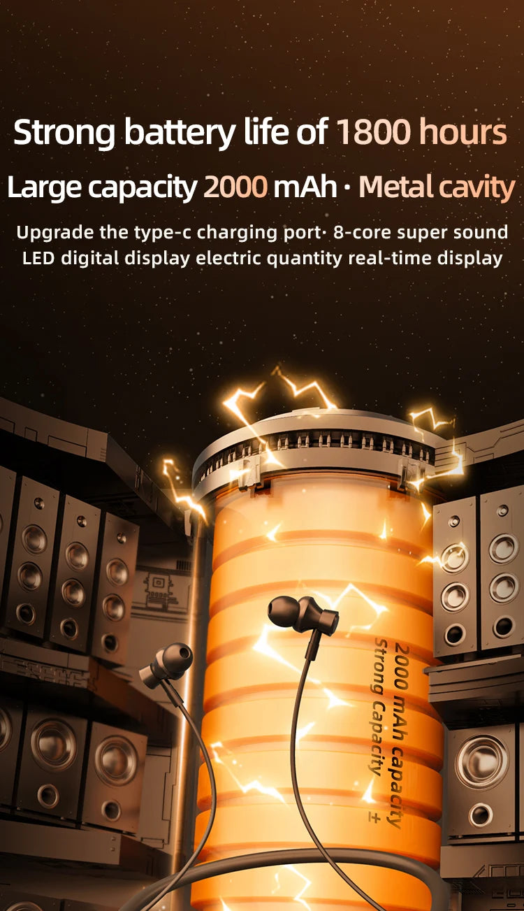BT8 Wireless Bluetooth Earphones Headphones Outdoor Sports Headset V5.3 Display Button Control Earbuds for Music