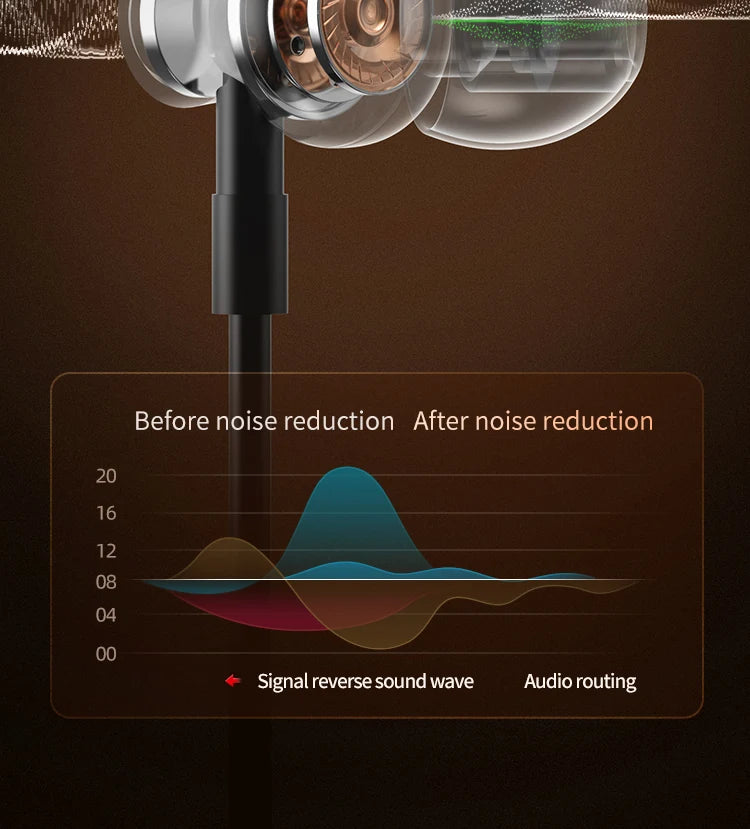 BT8 Wireless Bluetooth Earphones Headphones Outdoor Sports Headset V5.3 Display Button Control Earbuds for Music