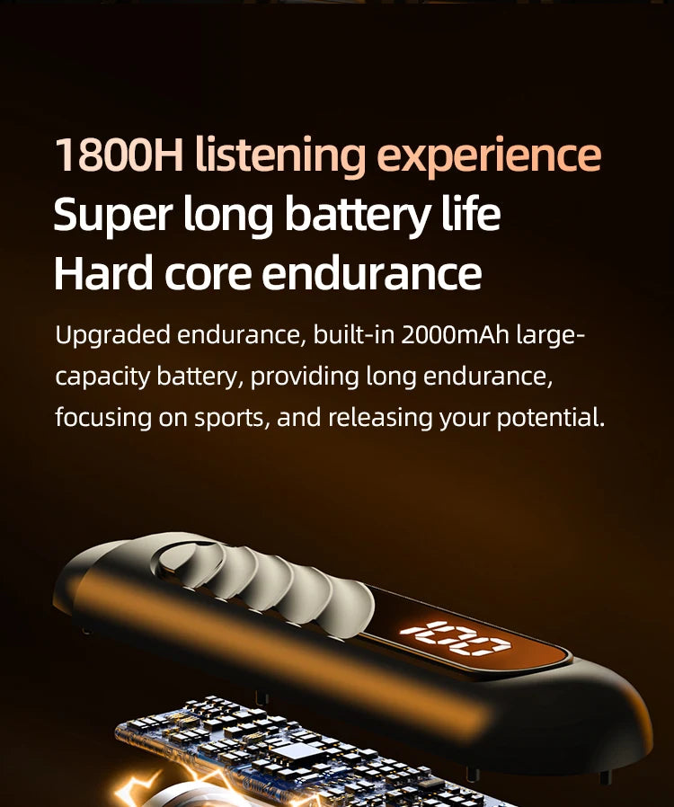 BT8 Wireless Bluetooth Earphones Headphones Outdoor Sports Headset V5.3 Display Button Control Earbuds for Music